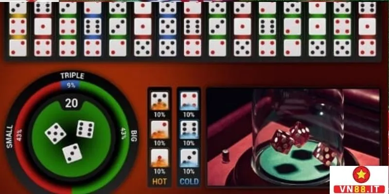 Tài Xỉu Vn88 - Game Casino Trả Thưởng Hót Năm 2024 4 Tài Xỉu Vn88 - Game Casino Trả Thưởng Hót Năm 2024